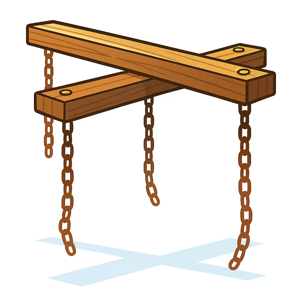 Correntes de Marionete