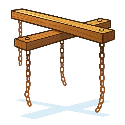 Correntes de Marionete